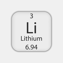 Lithium symbol. Chemical element of the periodic table. Vector illustration.
