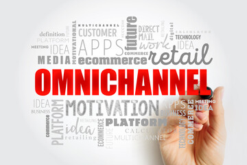 Omnichannel word cloud, business concept background