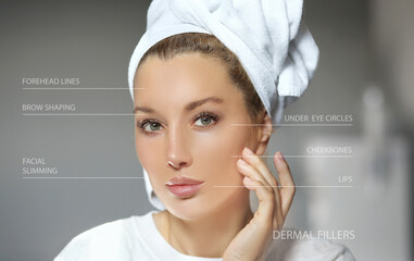dermal filler treatments .Hyaluronic acid injections for specific areas.Correct wrinkles.