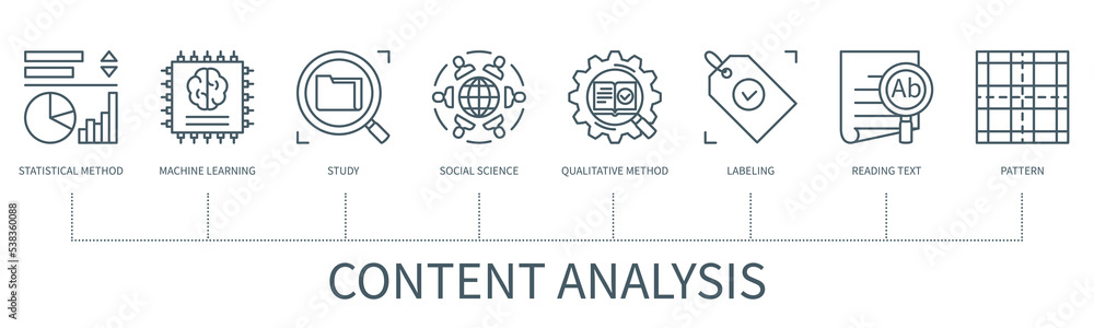Poster content analysis vector infographic in minimal outline style