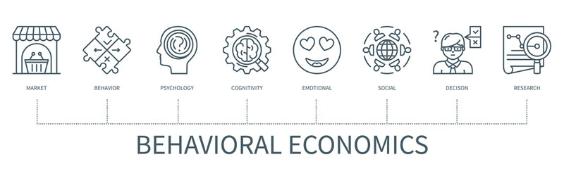 Behavioral economics vector infographic in minimal outline style