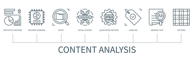 Content analysis vector infographic in minimal outline style
