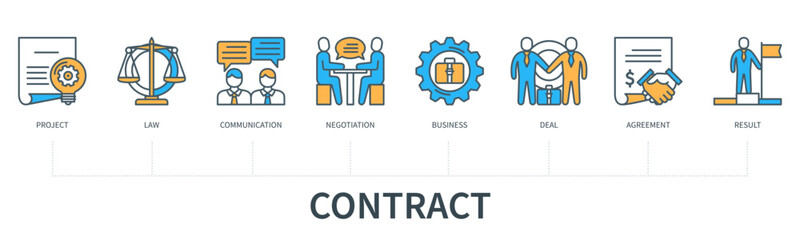 Contract concept with icons in minimal flat line style