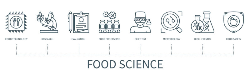Food science vector infographic in minimal outline style