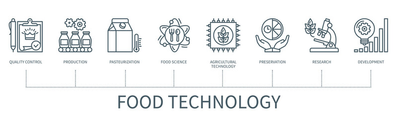 Food technology vector infographic in minimal outline style