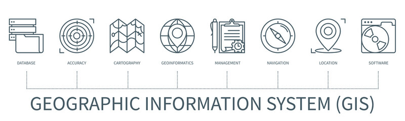 Geographic information system infographic in minimal outline style