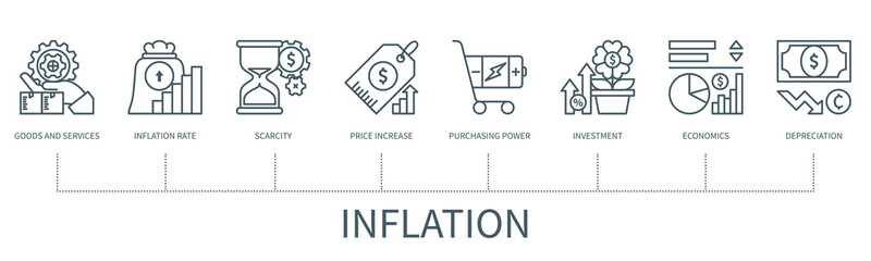 Inflation vector infographic in minimal outline style - obrazy, fototapety, plakaty