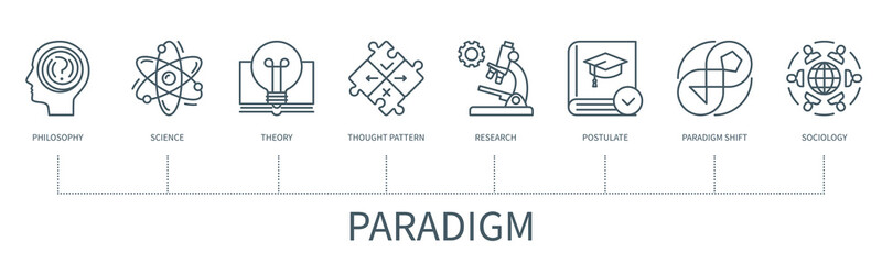 Paradigm vector infographic in minimal outline style - obrazy, fototapety, plakaty