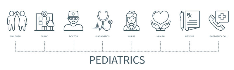 Pediatrics vector infographic in minimal outline style