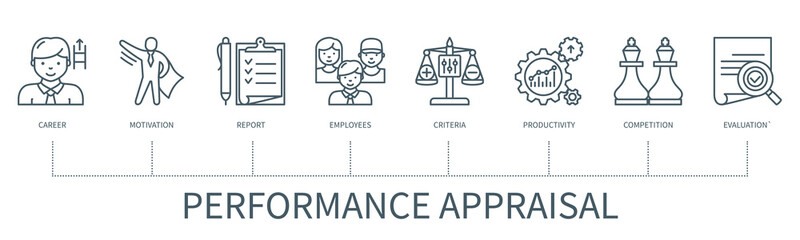 Performance appraisal vector infographic in minimal outline style
