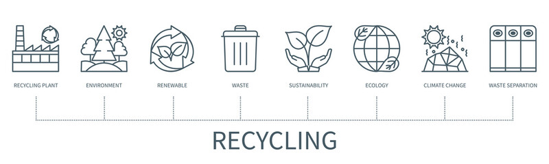 Recycling vector infographic in minimal outline style