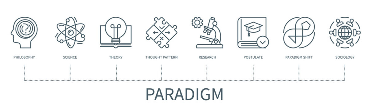 Paradigm vector infographic in minimal outline style