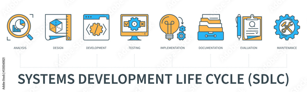 Poster systems development life cycle concept with icons in minimal flat line style