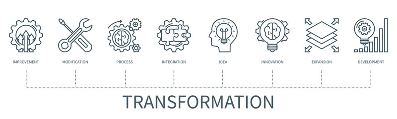 Transformation vector infographic in minimal outline style
