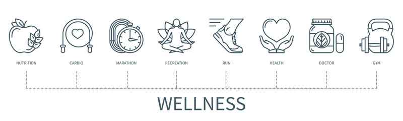 Wellness vector infographic in minimal outline style