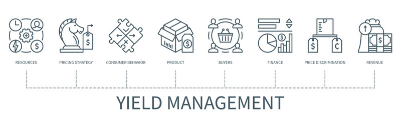 Yield management vector infographic in minimal outline style