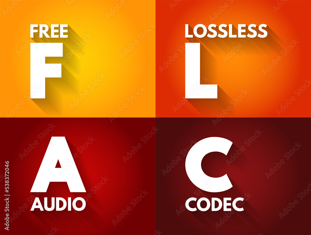 Poster flac - free lossless audio codec is an audio coding format for lossless compression of digital audio