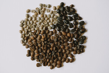 Coffee beans types of coffee