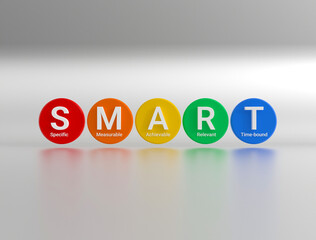 The abbreviation SMART is a strategy for setting goals and objectives. Colored circkes with the abbreviation S.M.A.R.T. - Specific, Measurable, Achievable, Relevant and Time bound. 3D rendering