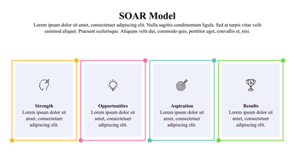 Infographic template of SOAR analysis, a strategic planning tool that can be used to help your organization create and execute its strategy.