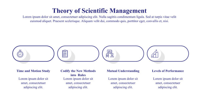 Infographic Template Of The Theory Of Scientific Management With Icons And Text Space.