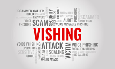 Vishing word cloud. Cybersecurity concept for voice phishing. Scammer social engineering method to access login ID and password. Vector illustration..
