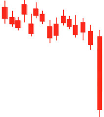 down stock chart. ,Candlestick stock price chart Investment business in the stock market
