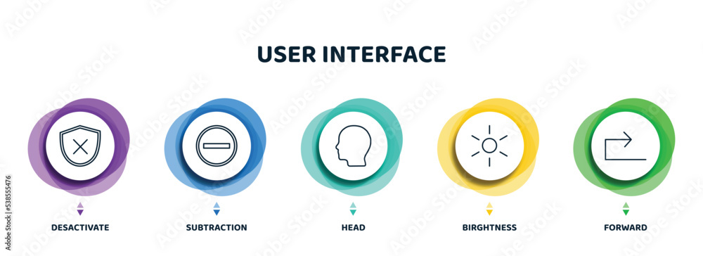 Aufkleber editable thin line icons with infographic template. infographic for user interface concept. included