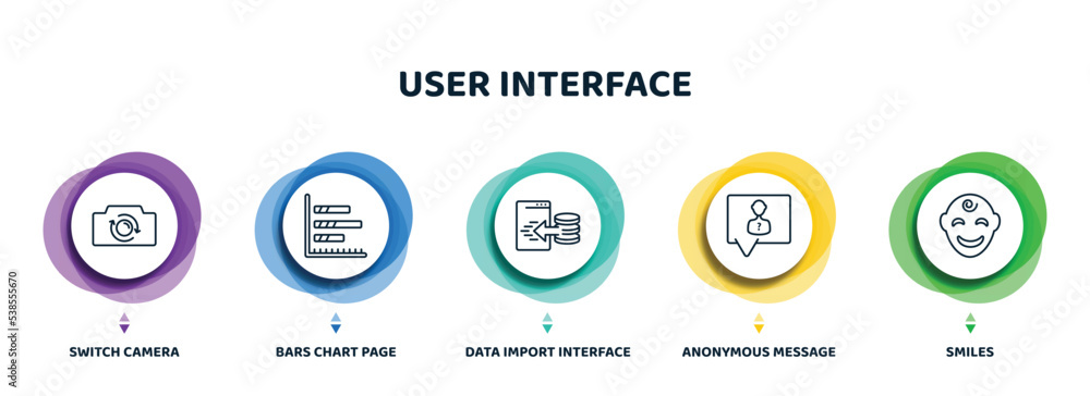 Poster editable thin line icons with infographic template. infographic for user interface concept. included switch camera, bars chart page, data import interface, anonymous message, smiles icons.