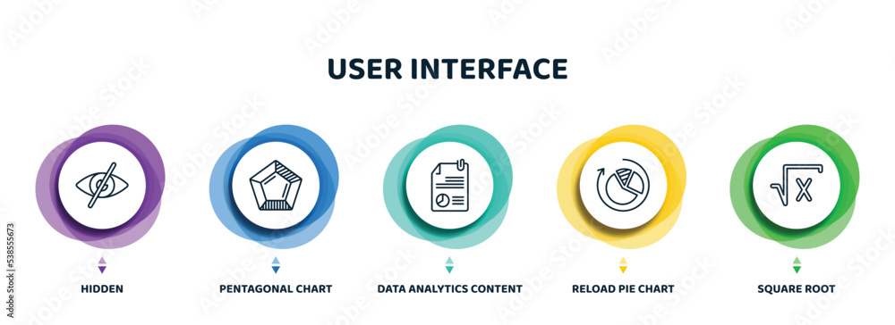 Poster editable thin line icons with infographic template. infographic for user interface concept. included