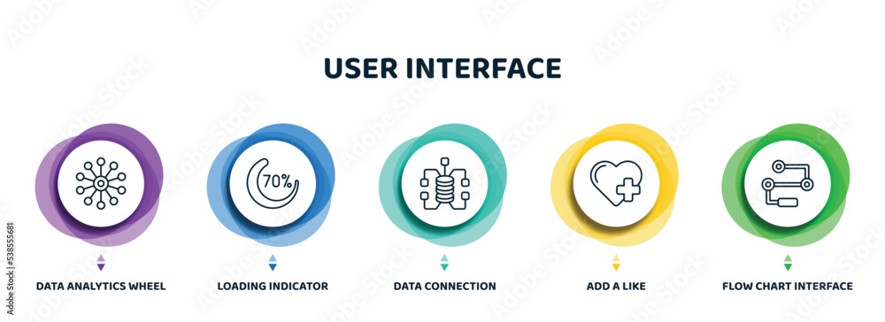 Poster editable thin line icons with infographic template. infographic for user interface concept. included