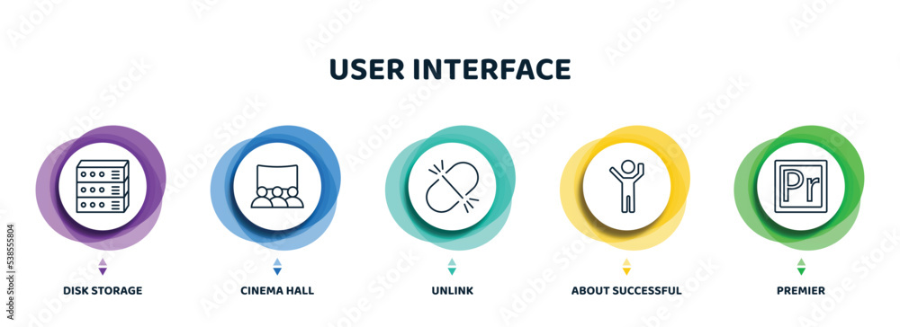 Poster editable thin line icons with infographic template. infographic for user interface concept. included