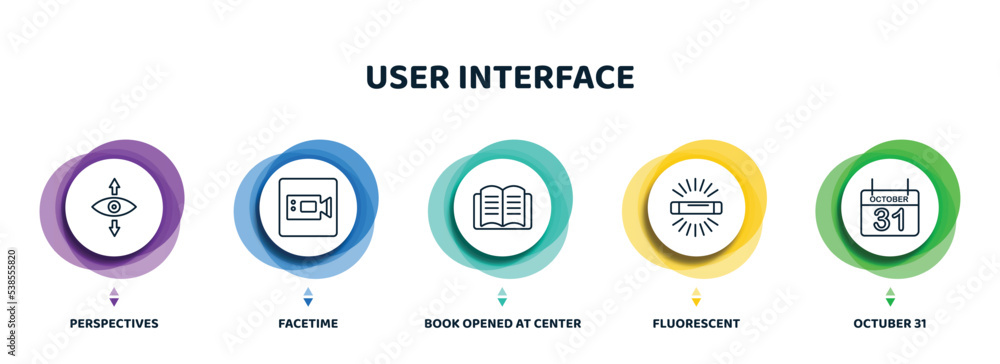 Poster editable thin line icons with infographic template. infographic for user interface concept. included