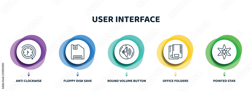 Poster editable thin line icons with infographic template. infographic for user interface concept. included