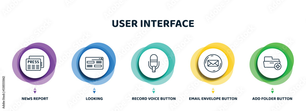 Poster editable thin line icons with infographic template. infographic for user interface concept. included