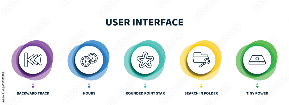 Poster editable thin line icons with infographic template. infographic for user interface concept. included