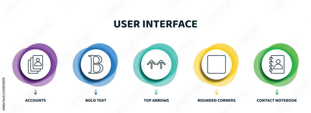 Aufkleber editable thin line icons with infographic template. infographic for user interface concept. included