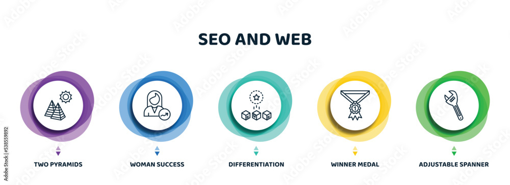 Poster editable thin line icons with infographic template. infographic for seo and web concept. included tw