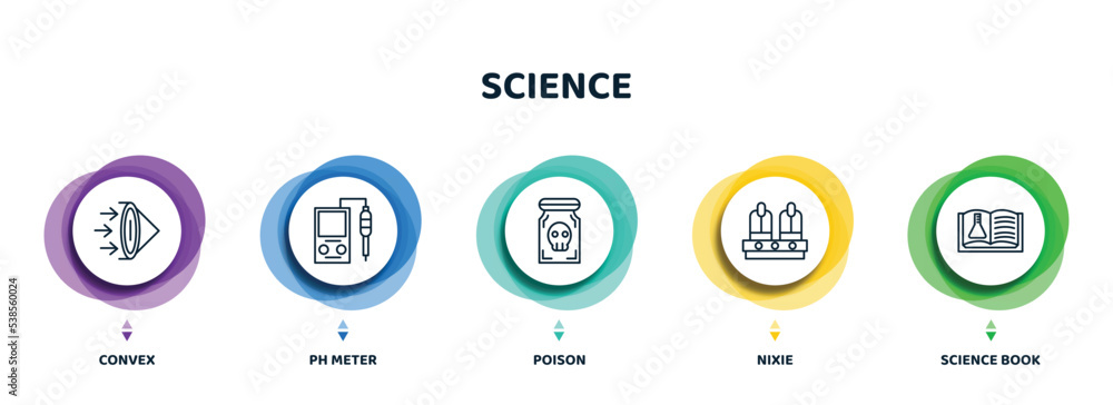 Aufkleber editable thin line icons with infographic template. infographic for science concept. included convex