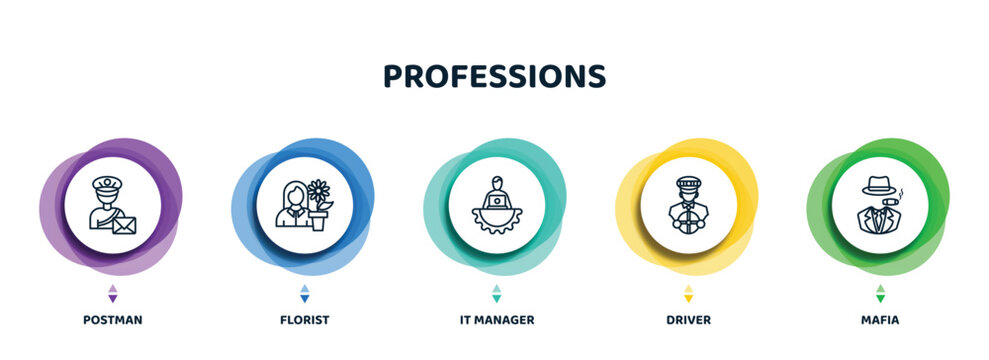 editable thin line icons with infographic template. infographic for professions concept. included postman, florist, it manager, driver, mafia icons.