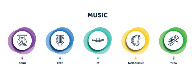 editable thin line icons with infographic template. infographic for music concept. included gong, lyre, et, tambourine, tuba icons. - obrazy, fototapety, plakaty