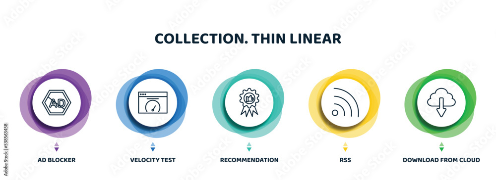 Poster editable thin line icons with infographic template. infographic for collection. thin linear concept.