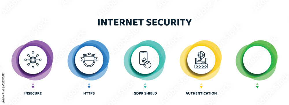 Poster editable thin line icons with infographic template. infographic for internet security concept. inclu