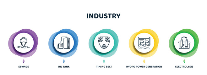editable thin line icons with infographic template. infographic for industry concept. included sewage, oil tank, timing belt, hydro power generation, electrolysis icons.