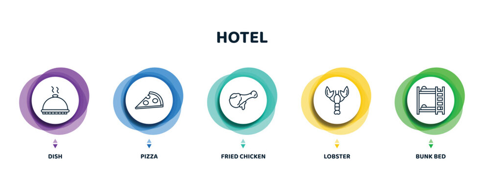 Editable Thin Line Icons With Infographic Template. Infographic For Hotel Concept. Included Dish, Pizza, Fried Chicken, Lobster, Bunk Bed Icons.