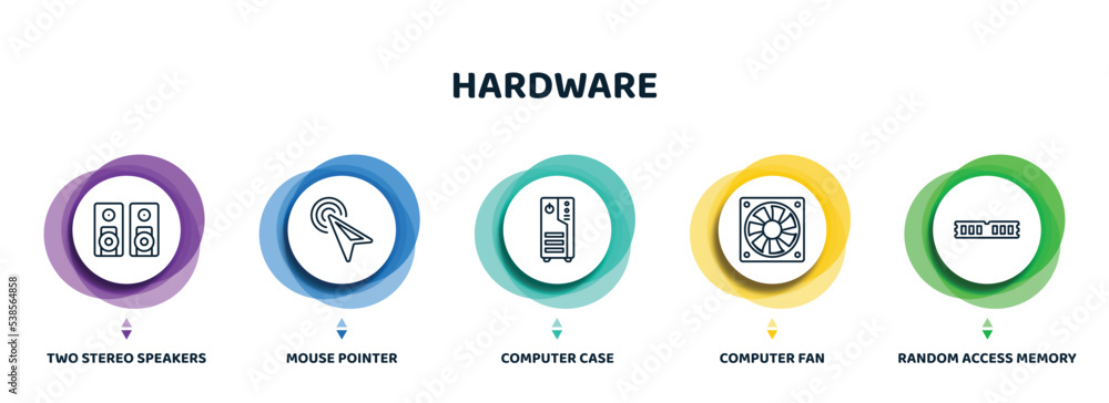 Poster editable thin line icons with infographic template. infographic for hardware concept. included two s