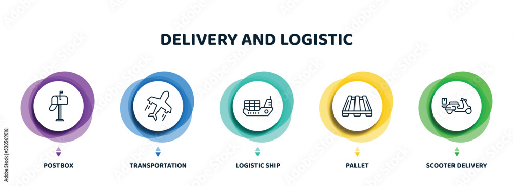 Poster editable thin line icons with infographic template. infographic for delivery and logistic concept. i