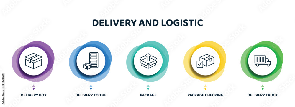 Poster editable thin line icons with infographic template. infographic for delivery and logistic concept. i