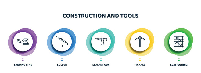 editable thin line icons with infographic template. infographic for construction and tools concept. included sanding hine, solder, sealant gun, pickaxe, scaffolding icons. - obrazy, fototapety, plakaty