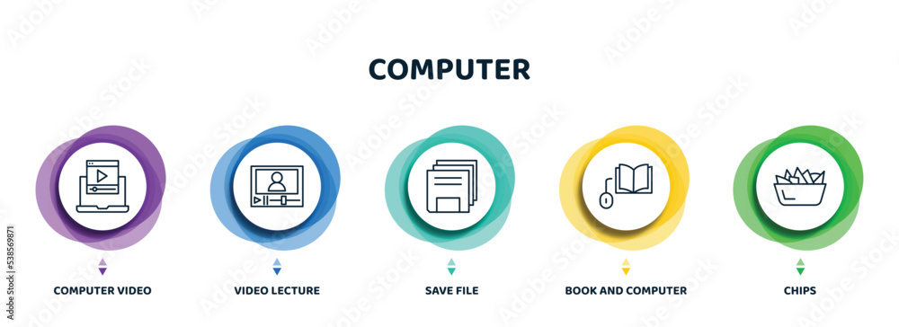 Poster editable thin line icons with infographic template. infographic for computer concept. included compu
